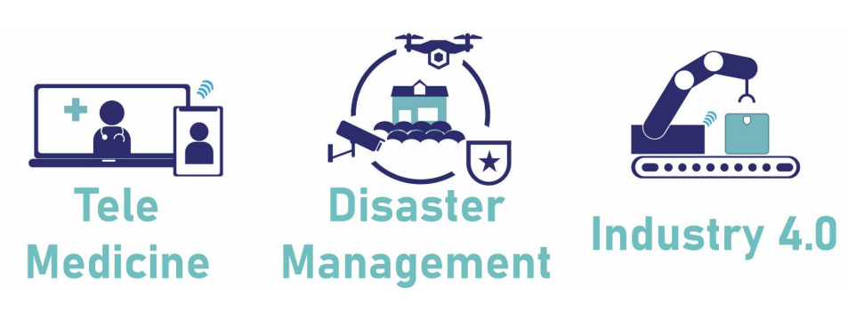 use cases for Cognifog: telemedcine disaster response industry4.0