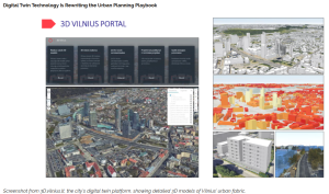 3d Vilnius Lt rendering